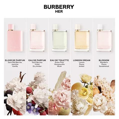 burberry pear|Burberry her peony scent.